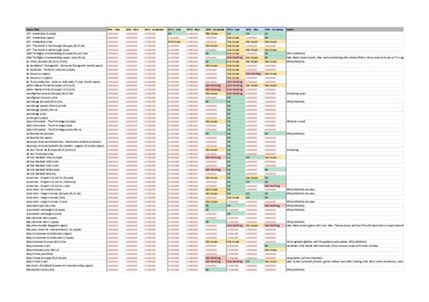 recalbox compatibility chart.